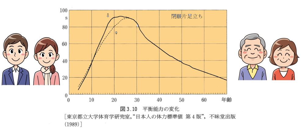 ヒューマンエラーの理論～ポカヨケ対策～【図解】 - 安全衛生.com